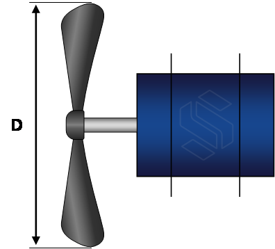 Esquema de ventilador axial SOLVE